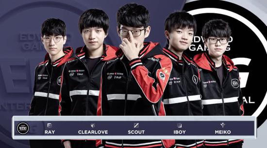 合理引入经 合理引入经