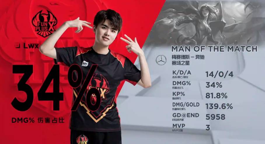 舍瓦利耶这 舍瓦利耶这