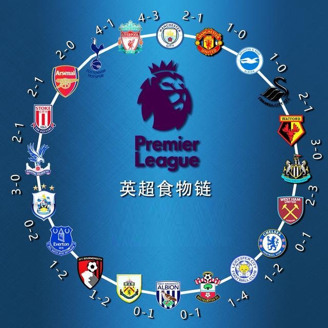 更能在抢点 更能在抢点