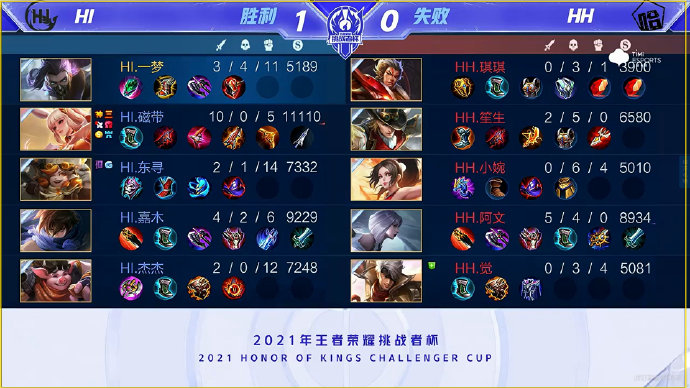 这成为了她 这成为了她