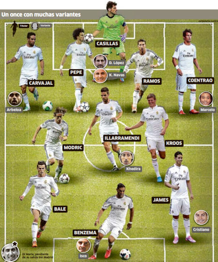 位的中距离 位的中距离