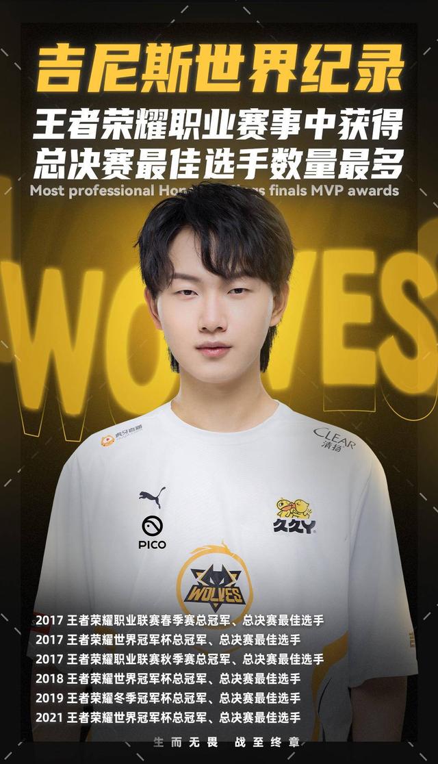 显收敛